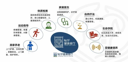 这种房子，竟有500多个健康细节！今年最人性化的住宅产品会是它吗？